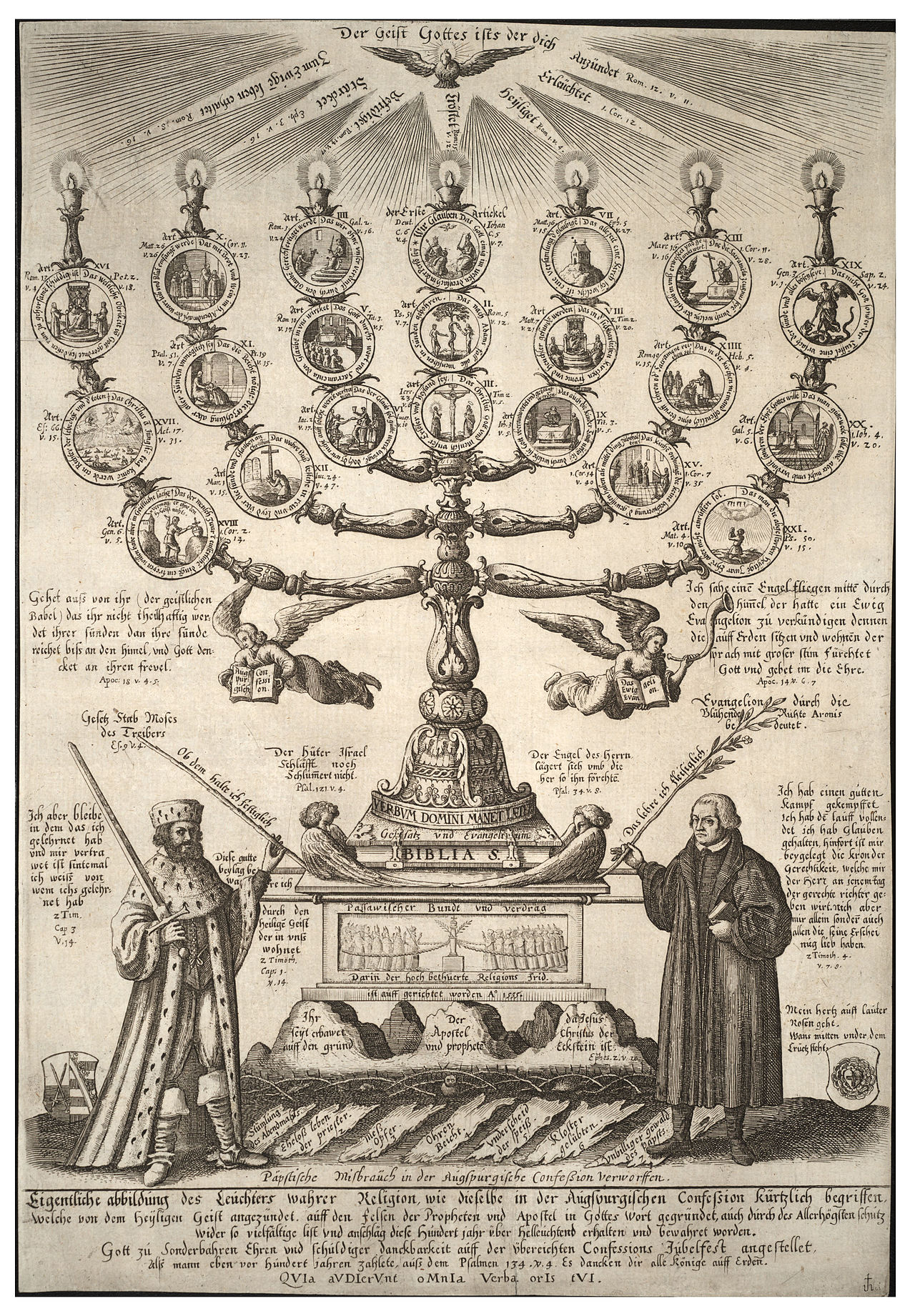 Being Lutheran Podcast